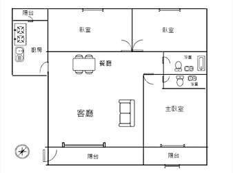 社區格局圖