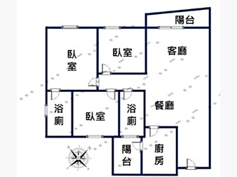 社區格局圖