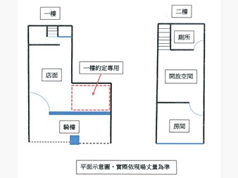 社區格局圖