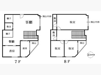 社區格局圖