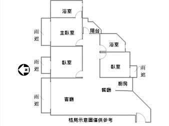 社區格局圖