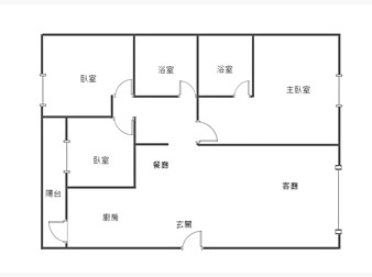 社區格局圖