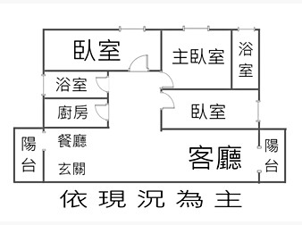 社區格局圖