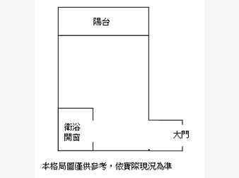 社區格局圖