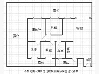 社區格局圖