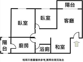 社區格局圖