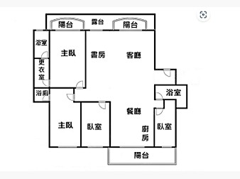 社區格局圖