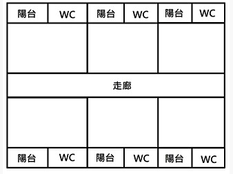 社區格局圖