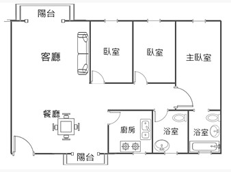 社區格局圖