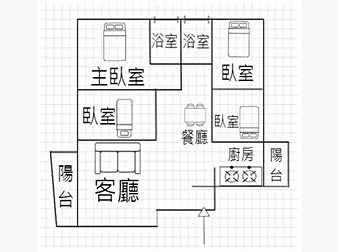 社區格局圖