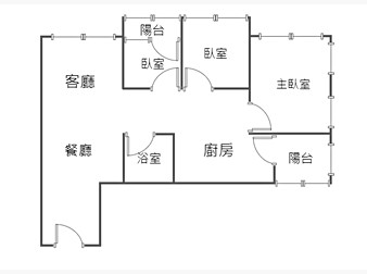 社區格局圖