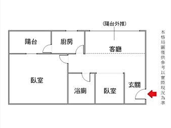 社區格局圖