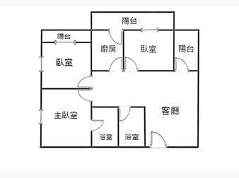 社區格局圖