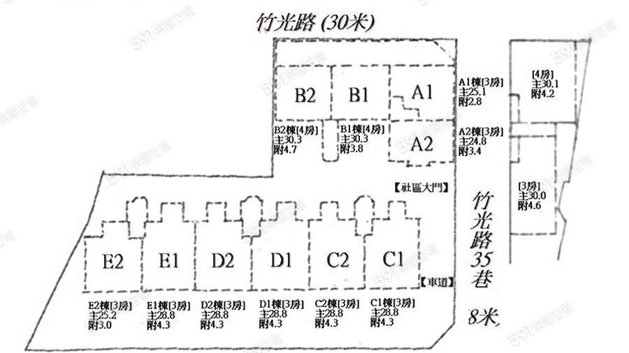 全部圖片