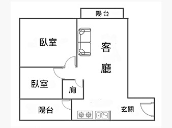 社區格局圖