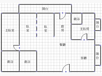 社區格局圖