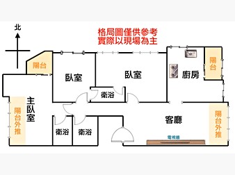 社區格局圖