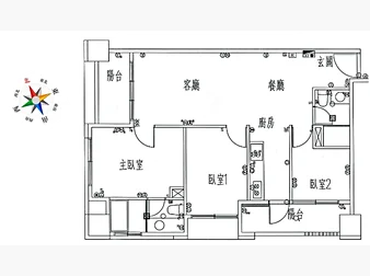 社區格局圖