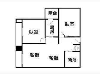 社區格局圖