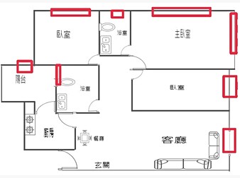 社區格局圖