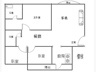 社區格局圖