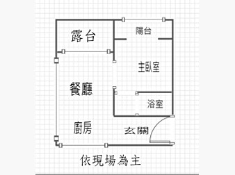 社區格局圖