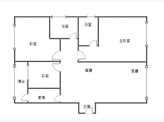 社區格局圖