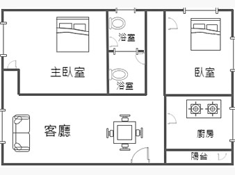 社區格局圖