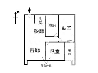 社區格局圖